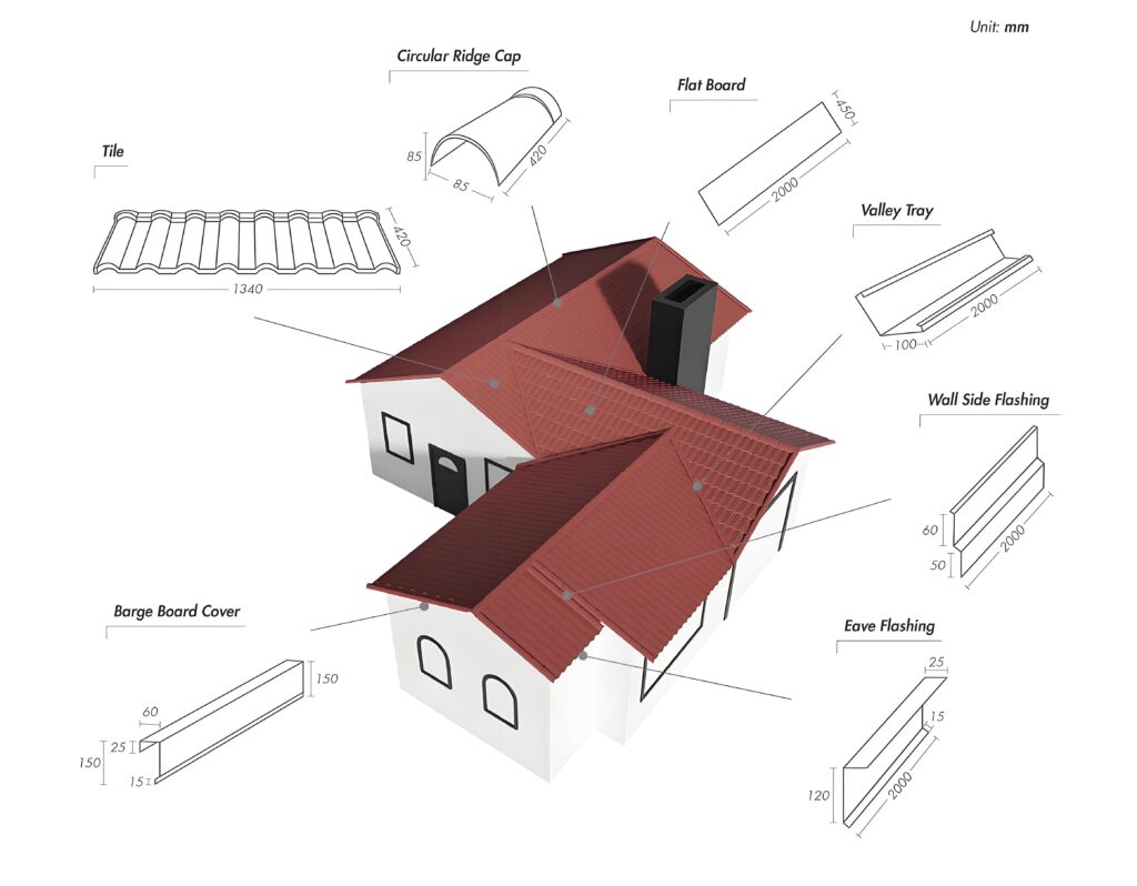Stone Coated metal roofing tile accessories